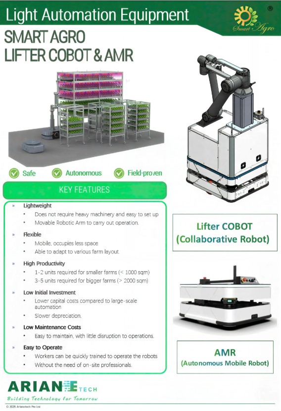 Light Automation Equipment - 2